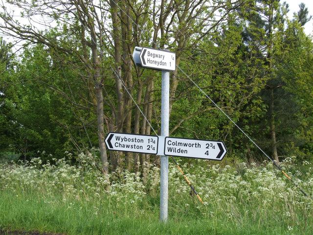 A signpost in the countryside